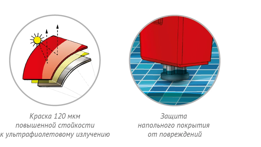 Вертикальные расширительные баки Вертикальные расширительные баки