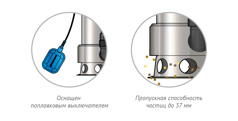 Погружной фекальный насос «ФЕКАЛЬНИК»