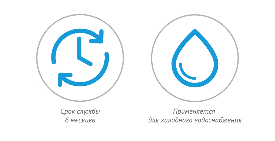 Фильтрующий элемент для механической очистки воды