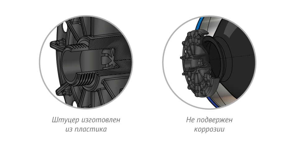 Фланец Джилекс