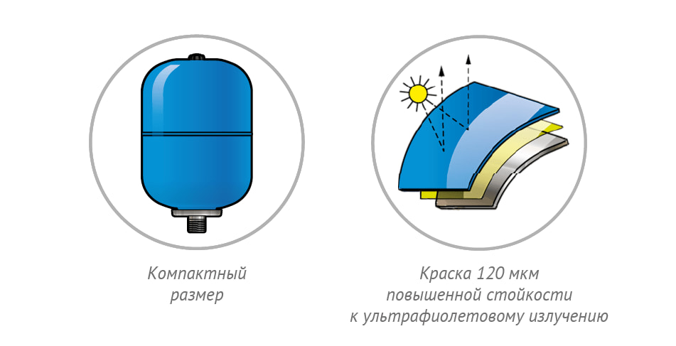 Вертикальный гидроаккумулятор без опор