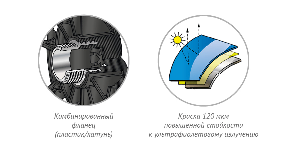 Горизонтальный гидроаккумулятор