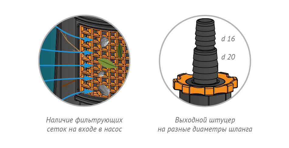 Погружной вибрационный насос Джилекс КАЧАН