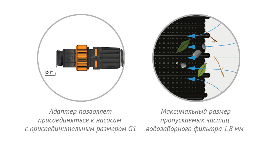 Комплект для всасывания «УЖ»