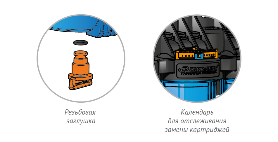 Одноступенчатый корпус для картриджных фильтров
