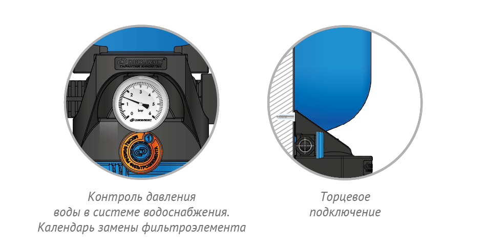 Комплексные решения автоматизации на баке «КРАБ-Т»