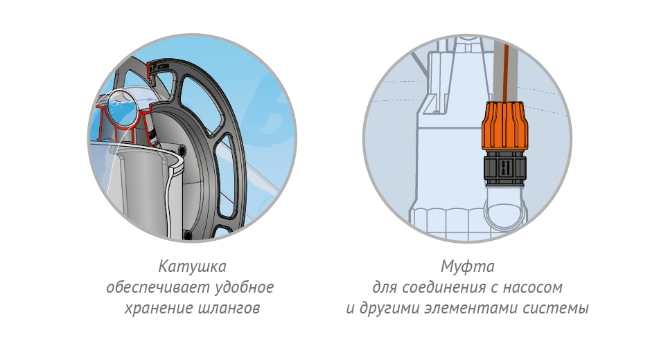 Шланг «УДАВ» Шланг «УДАВ»