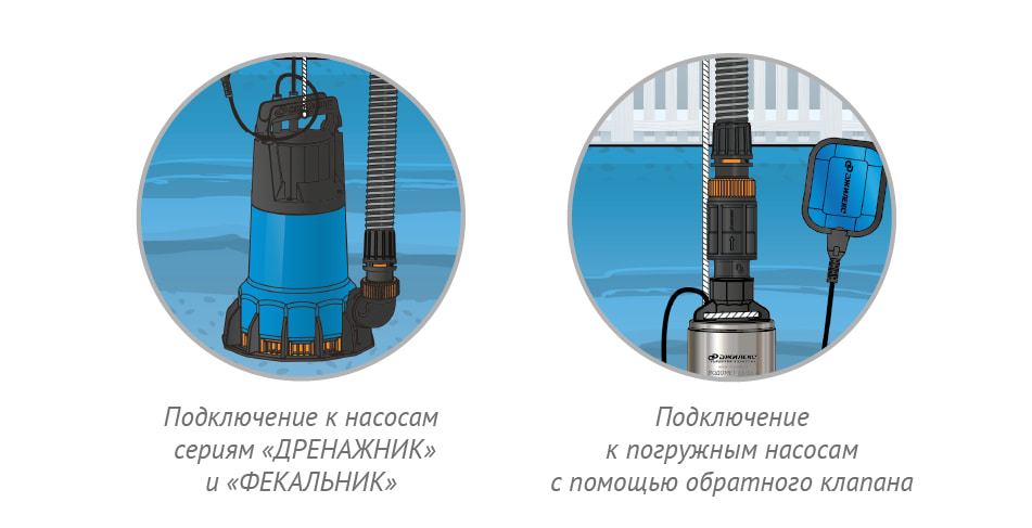 Шланг «УЖ» Шланг «УЖ»