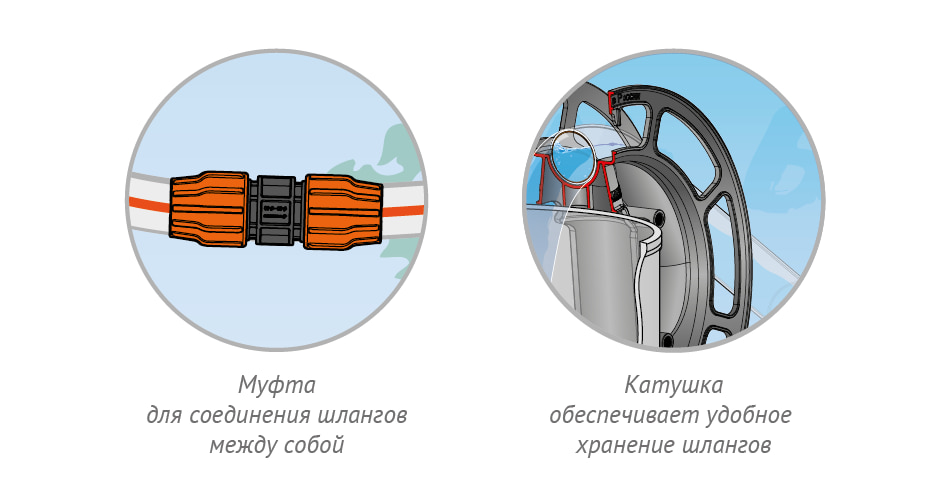 Соединительная муфта для шлангов Джилекс УДАВ