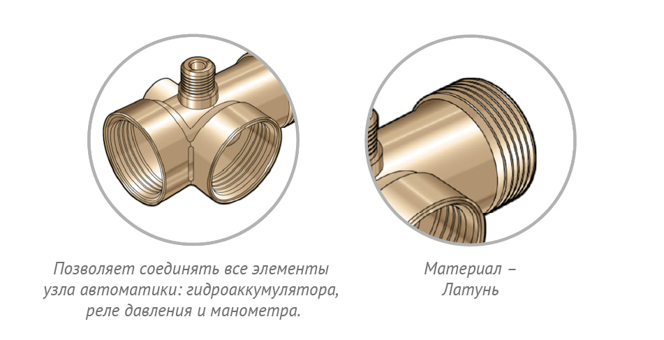 Штуцер Джилекс