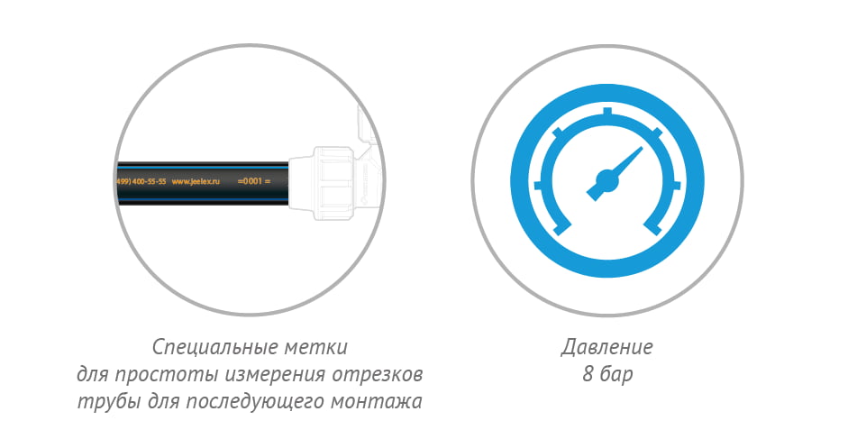 Труба ПНД 8 бар