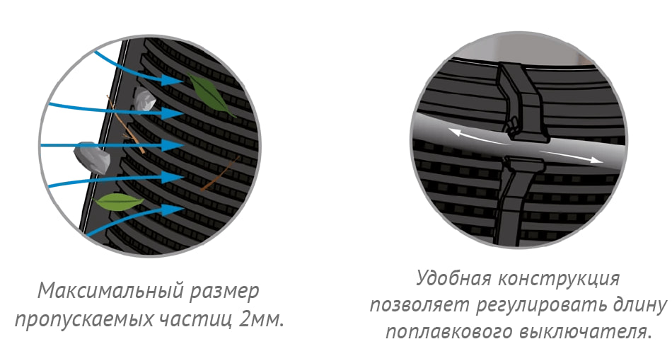 Погружной колодезный насос Джилекс ВОДОМЕТ А