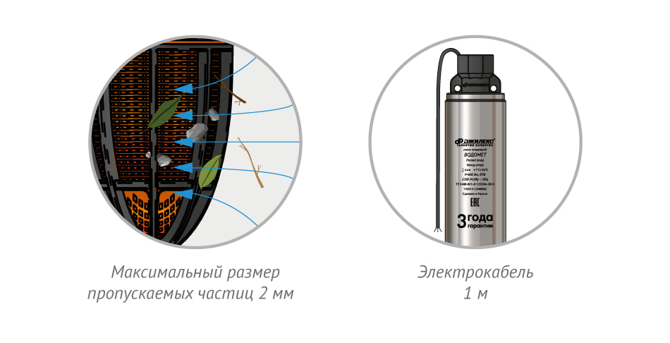 Погружной скважинный насос Джилекс ВОДОМЕТ