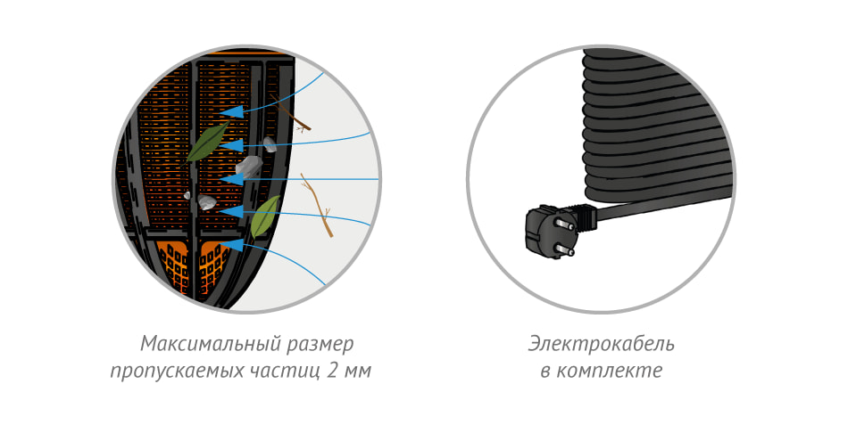 Погружной скважинный насос Джилекс ВОДОМЕТ